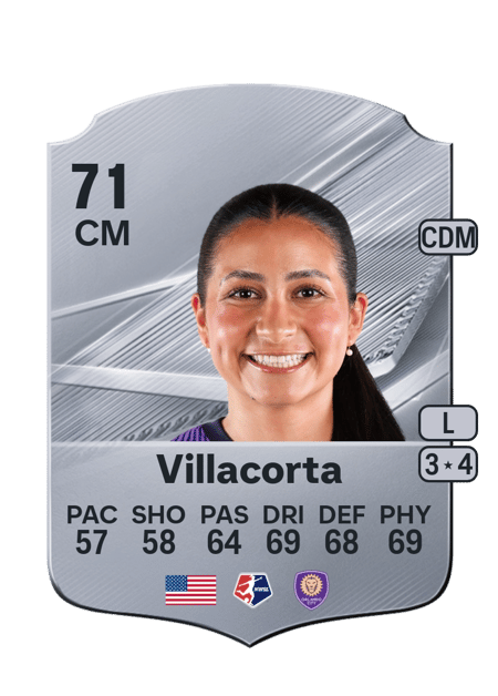 Carte de Viviana Villacorta