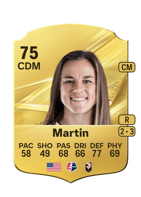 Carte de Nealy Martin