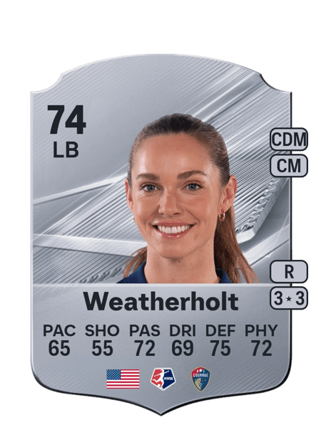Carte de Dani Weatherholt
