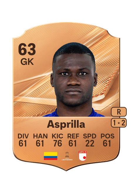 Carte de Weimar Asprilla