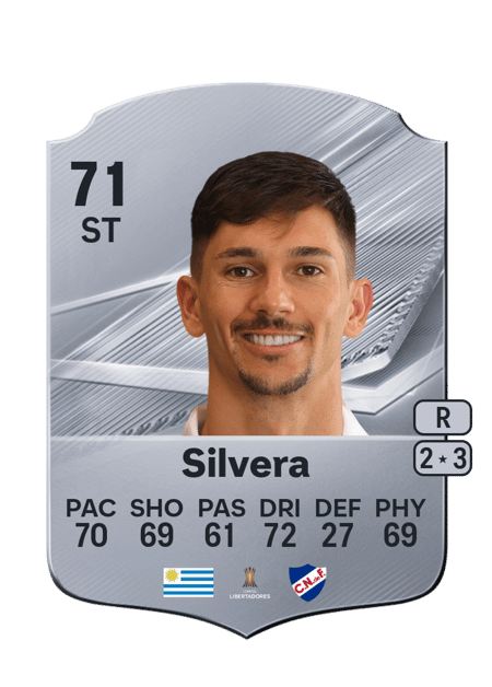 Carte de Maximiliano Silvera