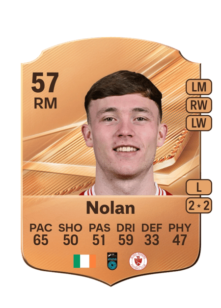 Carte de Alex Nolan