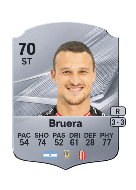 Carte de Facundo Bruera