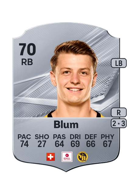 Carte de Lewin Blum
