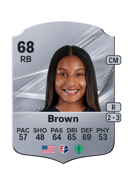 Carte de Ryanne Brown