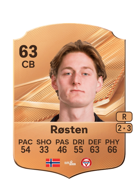 Carte de Håkon Røsten