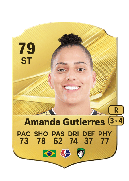Carte de Amanda Gutierres