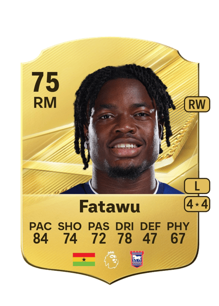 Carte de Abdul Fatawu