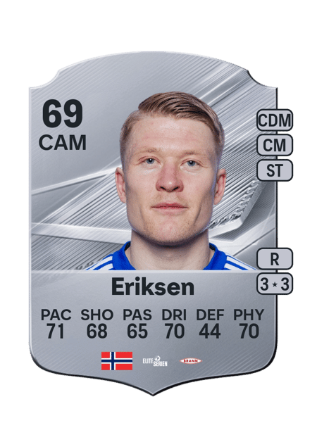 Carte de Kristian Eriksen