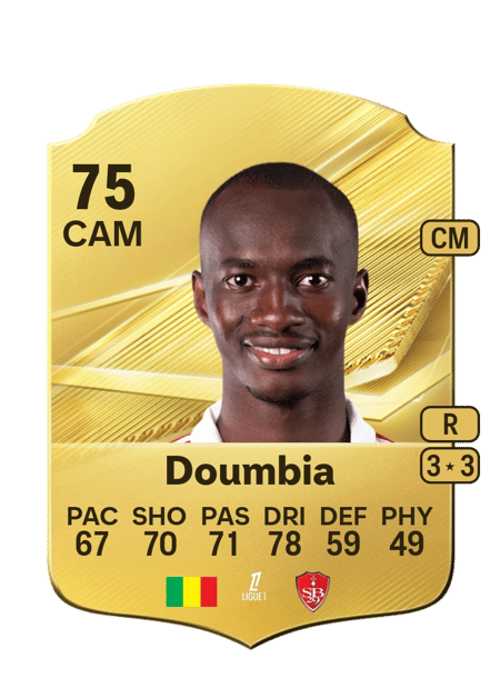 Carte de Kamory Doumbia