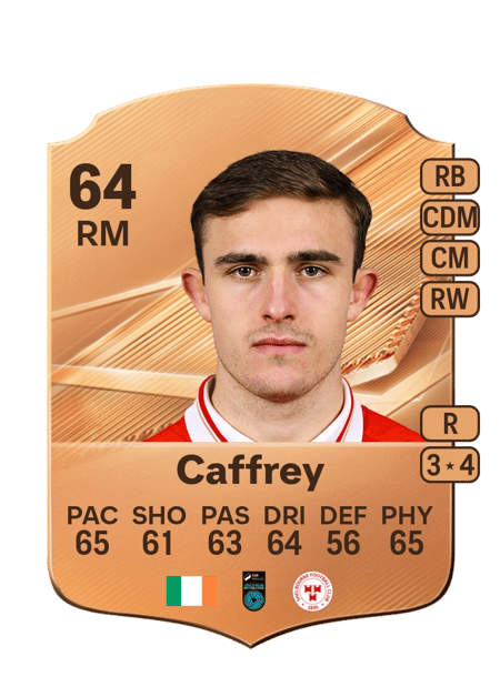 Carte de Evan Caffrey