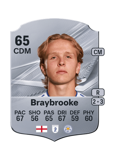 Carte de Sammy Braybrooke