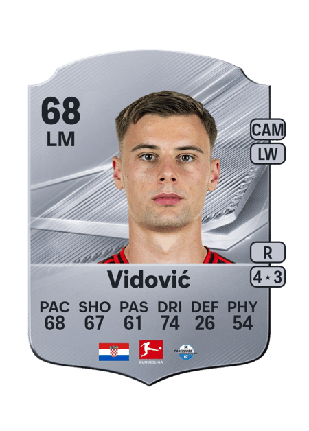 Carte de Gabriel Vidović