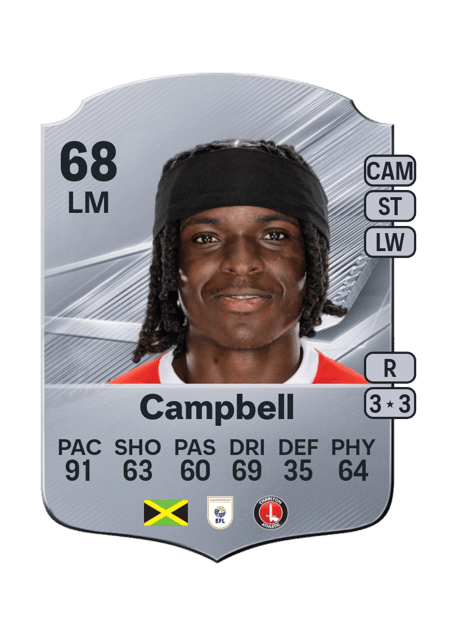 Carte de Tyreece Campbell