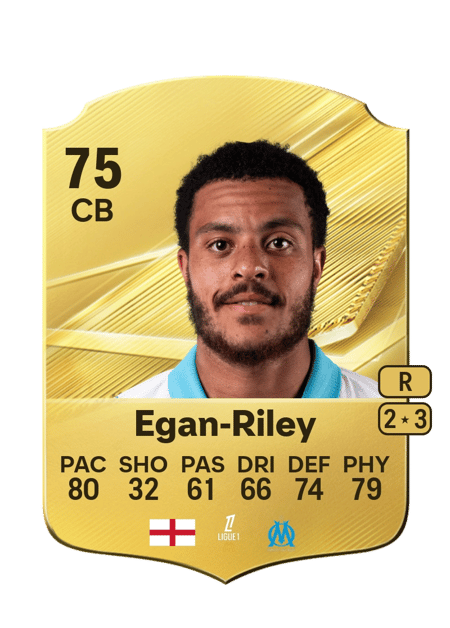 Carte de CJ Egan-Riley