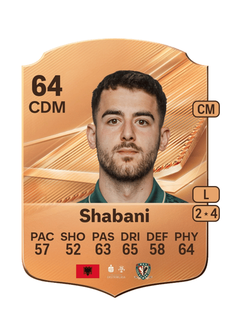 Carte de Eniss Shabani