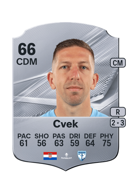 Carte de Lovro Cvek