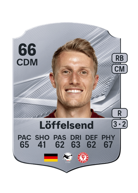 Carte de Jasper Löffelsend