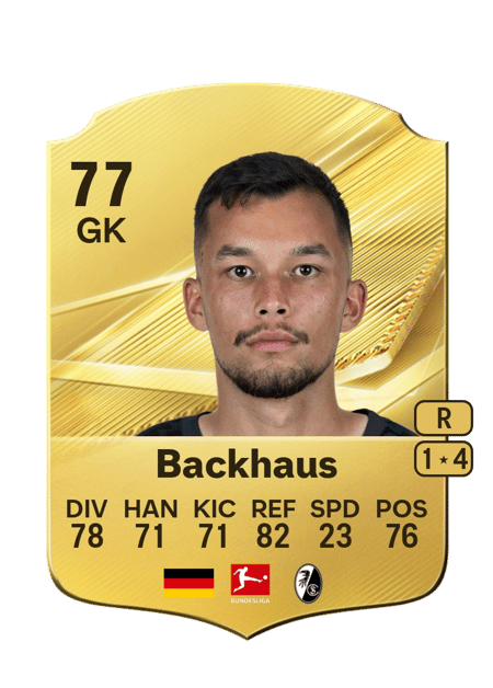 Carte de Mio Backhaus