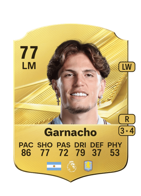Carte de Alejandro Garnacho