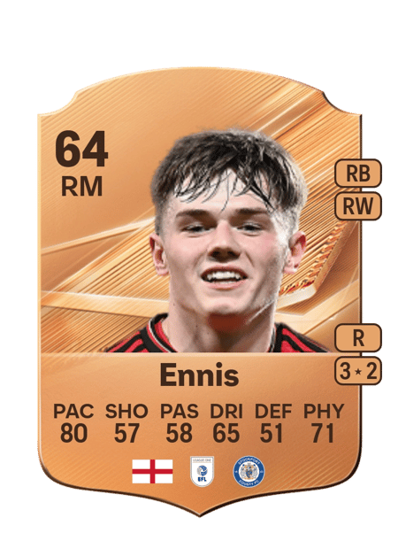 Carte de Ethan Ennis
