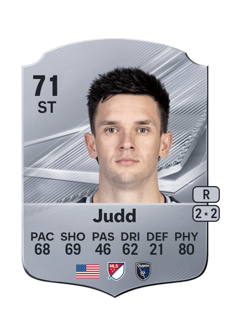 Carte de Preston Judd
