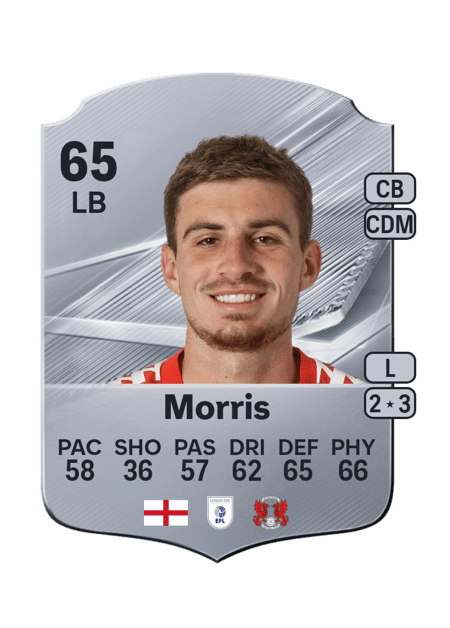 Carte de James Morris