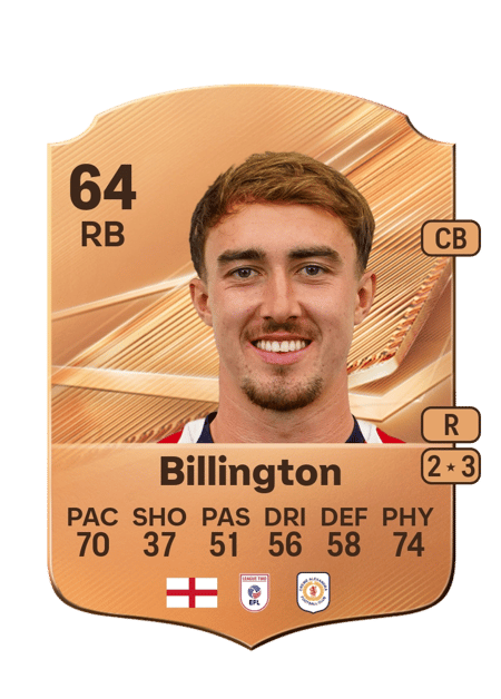 Carte de Lewis Billington
