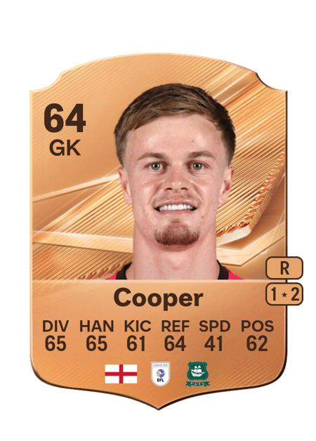 Carte de Murphy Cooper