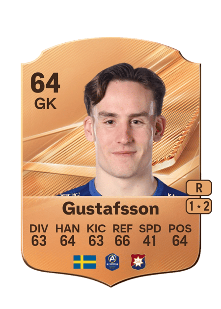 Carte de Hampus Gustafsson