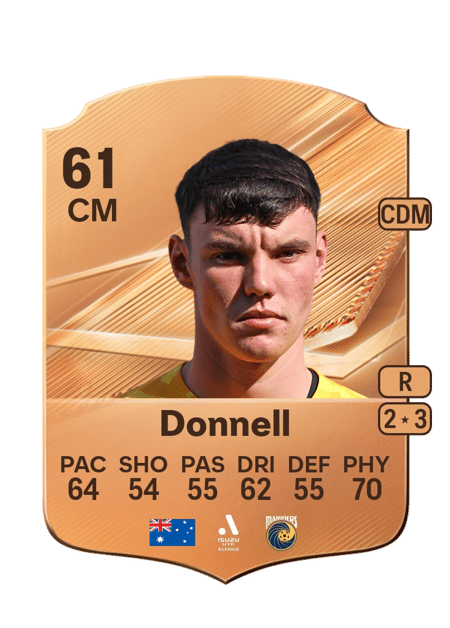 Carte de Chris Donnell