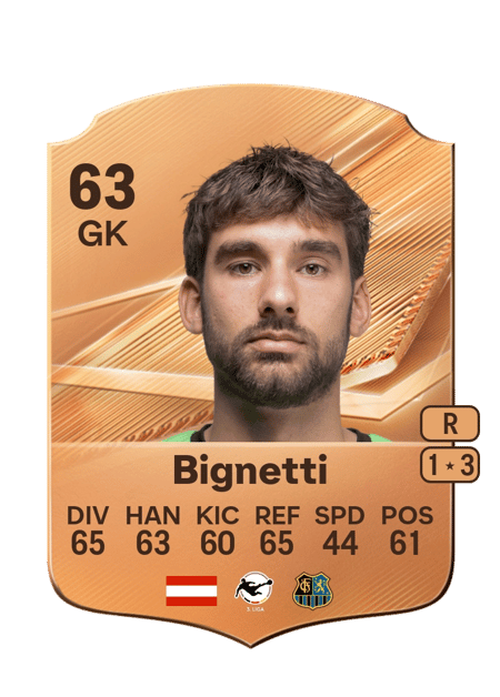 Carte de Matteo Bignetti