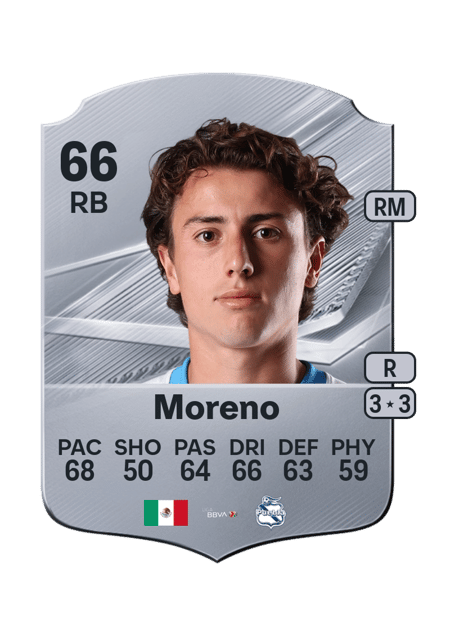 Carte de Iker Moreno