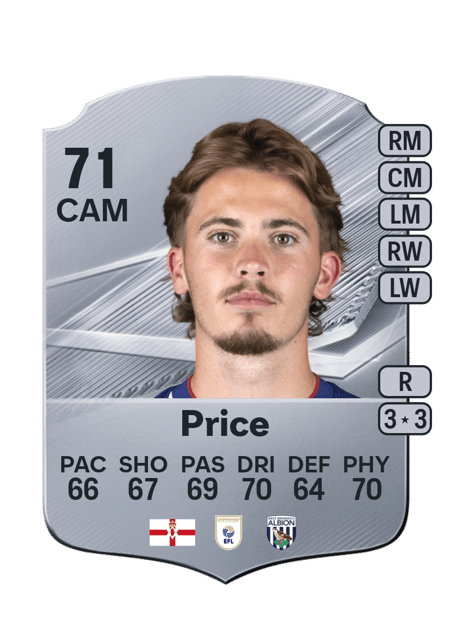 Carte de Isaac Price