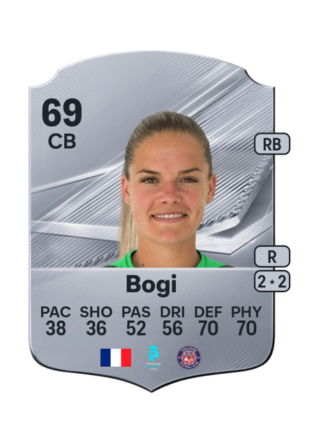 Carte de Fiona Bogi