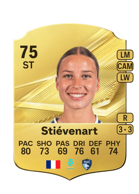 Carte de Zoé Stiévenart