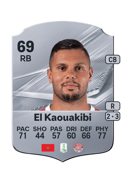 Carte de Hamza El Kaouakibi