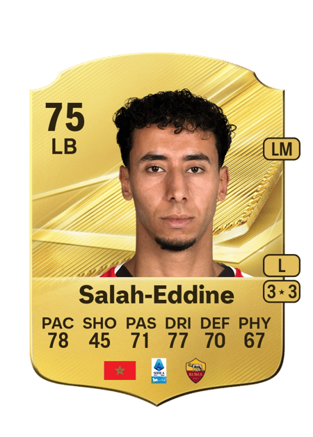 Carte de Anass Salah-Eddine