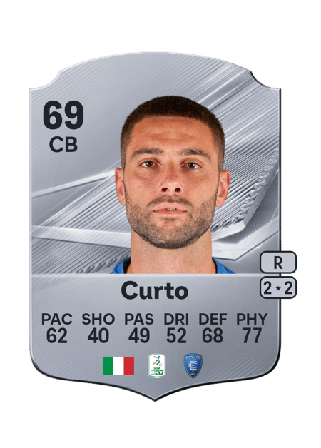 Carte de Marco Curto