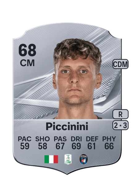 Carte de Gabriele Piccinini