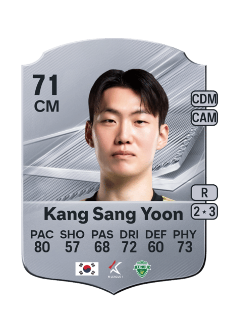 Carte de Kang Sang Yoon