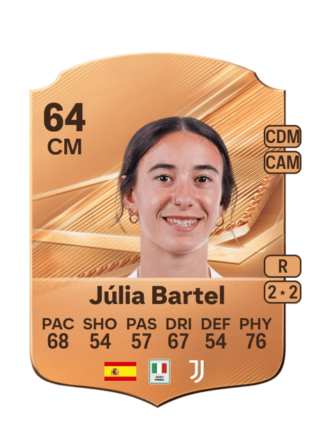 Carte de Júlia Bartel
