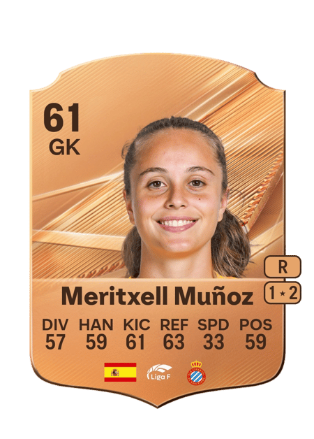 Carte de Meritxell Muñoz