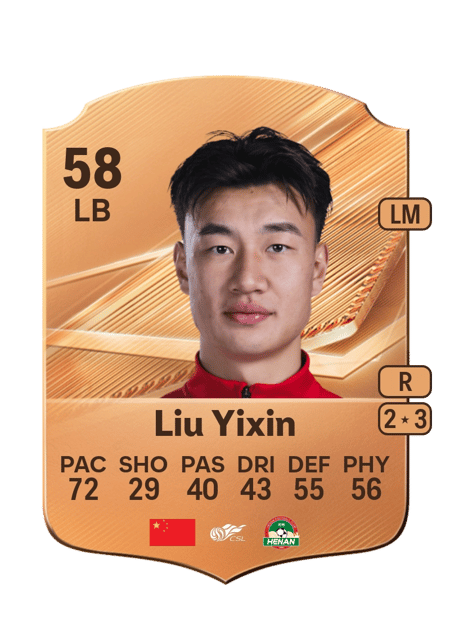 Carte de Liu Yixin