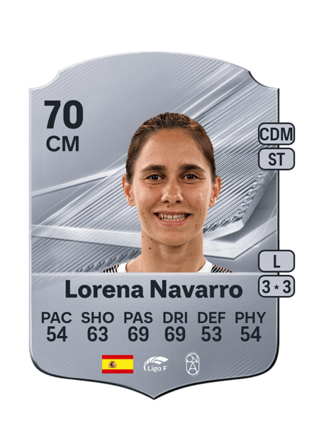 Carte de Lorena Navarro