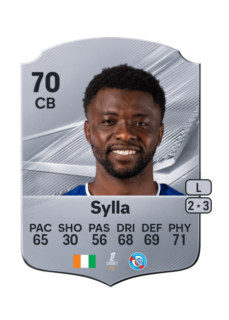 Carte de Abakar Sylla