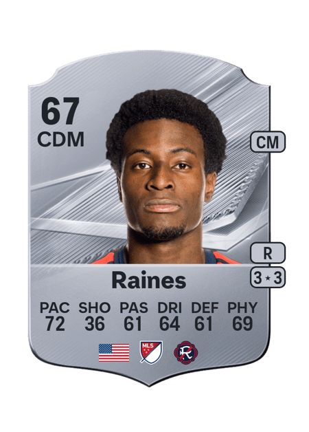 Carte de Brooklyn Raines
