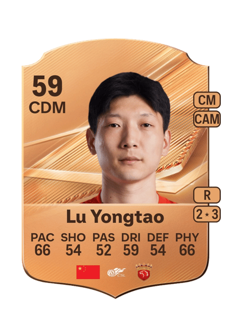 Carte de Lu Yongtao
