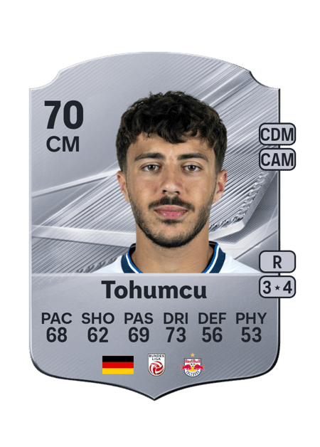 Carte de Umut Tohumcu
