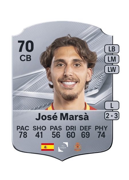 Carte de José Marsà